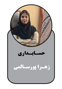 zahra poursalemi زهرا پورسالمی